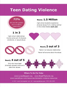 teen dating